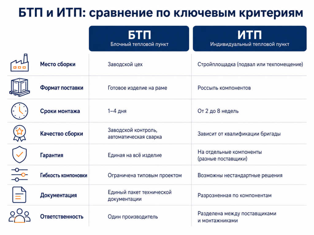 инфографика 3.1.png